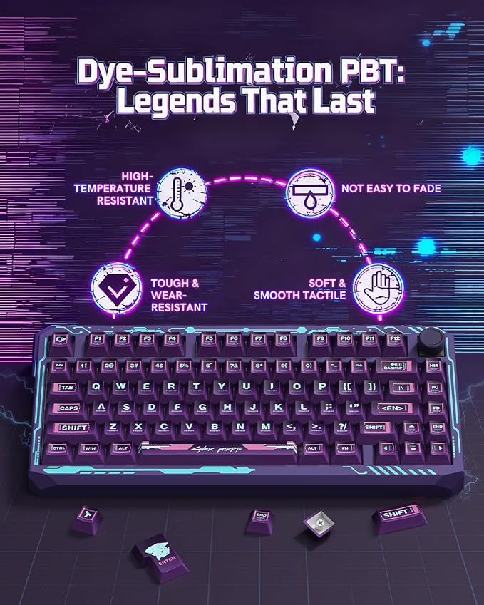 PBT Keycaps Set, ERA75 135 Key Caps,Dye-Sublimation, Cherry Profile Custom Keycap for 61/64/68/84/87/100/104/108 Mechanical Keyboard, Compatiability for 60 65 75 100 Percent Keyboads, Purple