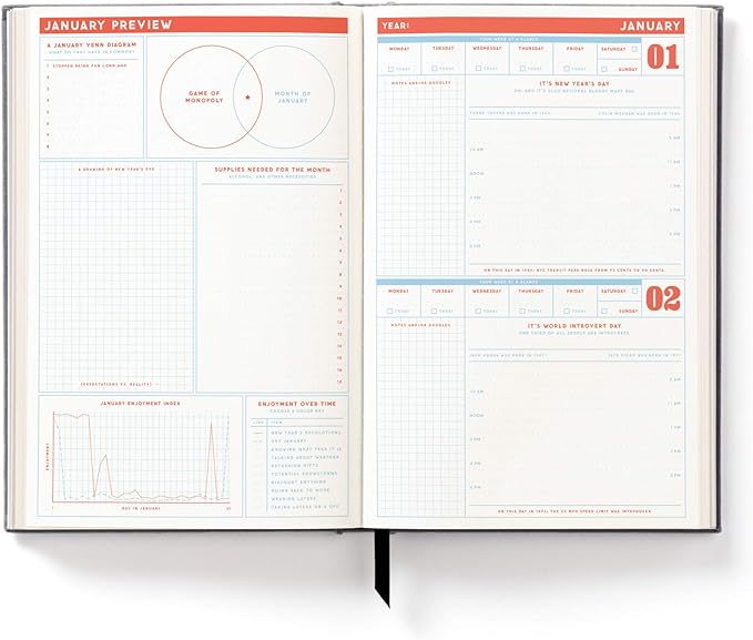 Brass Monkey Perpetually Late Undated Planner, 6” x 9” – Daily Planner with 366 Days (336 Pages) – Random Holidays and Fun Added In – Mini Planner with Bookmark Included