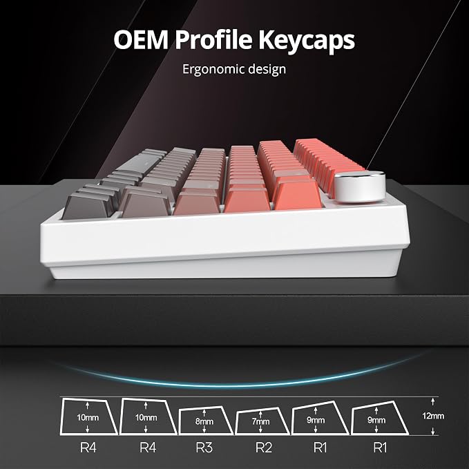 Guffercty kred 135 Key Gradient Red Keyboard Keycap Set Backlit, OEM Profile-PBT Material-Translucent Characters Compatible with MX Switches(Blaze Gradient)