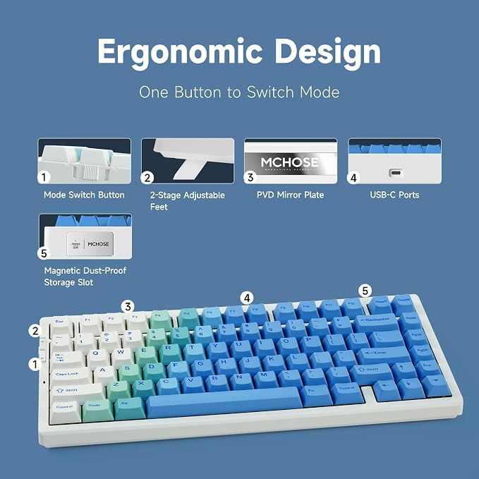 MCHOSE G75 PRO 75% Wireless Mechanical Keyboard, TKL Keyboards Tri-Mode BT5.0/2.4GHz/USB-C, Hot Swap Custom Creamy Keyboards Linear Switch, Double Shot PBT Keycaps RGB LED Backlit, White&Blue