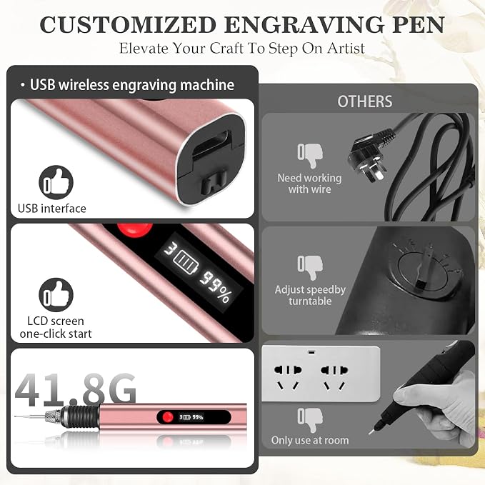 TUBINOONE Engraving Pen, Ultimate Cordless Portable Tool for Artists & DIYers - Engrave 50+ Surfaces - Beginner Friendly - Rechargeable - Free 30 Bits & Mastery Guide & Stencils (Brown)