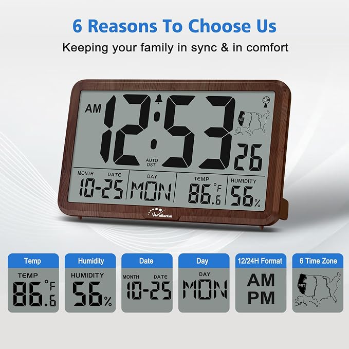 WallarGe Atomic Wall Clock with Backlight, Battery Operated | Large Digital Display, Indoor Temperature, Humidity, Date, AUTO DST, 6 Time Zones