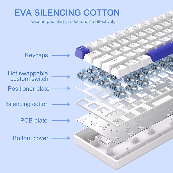 MageGee Portable 60% Mechanical Gaming Keyboard, RGB Backlit Compact 68 Keys Wired Mini Keyboard for Laptop PC Mac, Hot Swappable, Blue Whale Switch - White