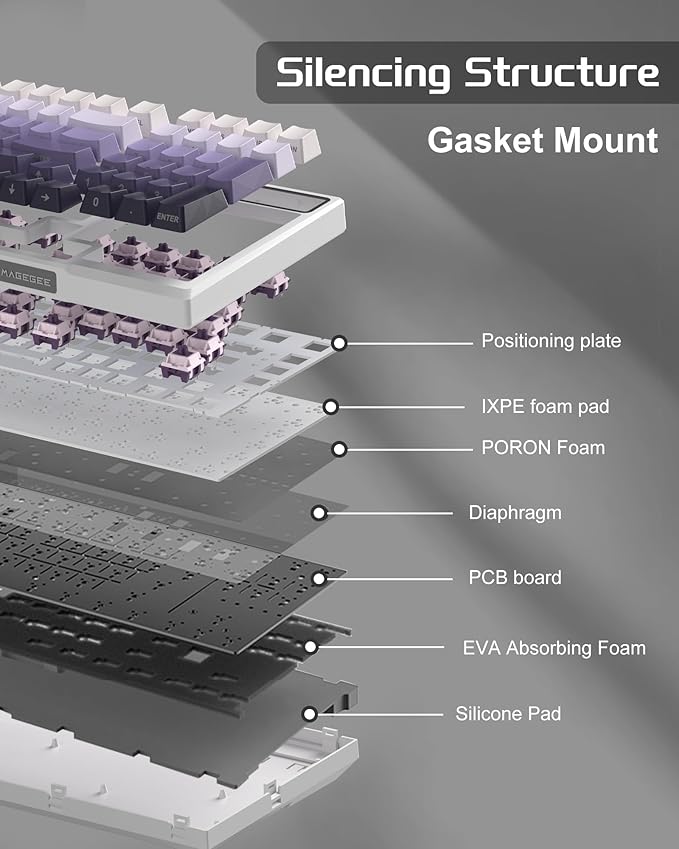 MageGee SKY98 Mechanical Gaming Keyboard, 96% Hot Swappable Wired Custom Creamy Keyboards w/ 5-Layer Sound Dampening, RGB Backlit, Side Printed Keycaps for Win/Mac (White & Purple, Purple Bird Switch)