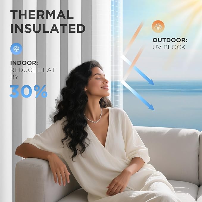 Joydeco Blackout Patio Sliding Door Curtains 84 Inches Long, Grommet Privacy Room Divider Curtains, Extra Wide Thermal Blackout Drapes for Bedroom Living Room (Pure White, 60Wx84L, 1 Panel)