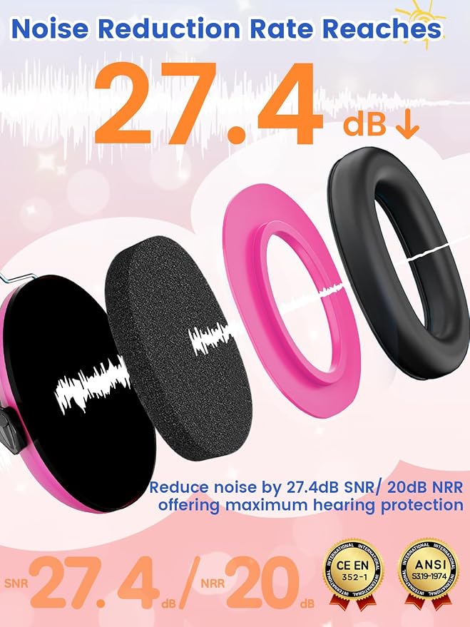 Dr.meter Ear Muffs for Noise Reduction: SNR27.4 Noise Cancelling Headphones for Autism with Adjustable Headband - Kids Ear Protection for Monster Truck, Airplane, Fireworks, Concerts and Kids Autism