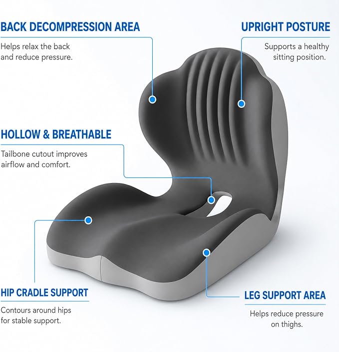Non-Slip Ergonomic Seat Cushion for Office Chair, High-Density Memory Foam Desk Chair Cushions with Lumbar Support & Tailbone Pain Relief, Breathable Two-Tone Butt Pillow for Car, Gaming Chair