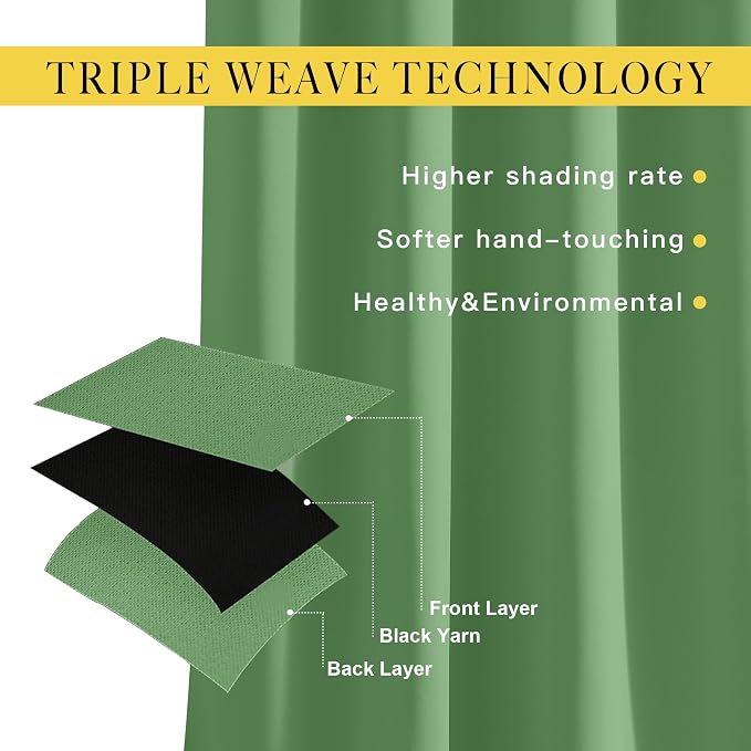 NICETOWN Froest Green Blackout Curtains for Bedroom 72 Inches Long, Thermal Insulated Room Darkening Grommet Window Curtains for Living Room Nursery, 66 inch x 72 inche, 1 Panel