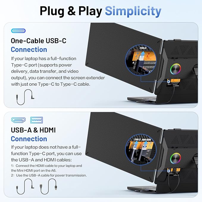 Laptop Screen Extender, 14” FHD 1080P Portable Monitor for Laptop with 100% sRGB, Dual Screen Extender for Laptop 13–17.3”, Plug & Play External Monitor, Business Travel & Home Office