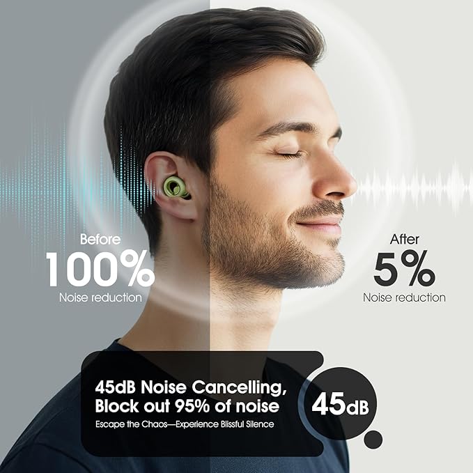 Ear Plugs for Sleeping Noise Cancelling, Soft Ear Plugs for Sleeping, 45dB Reusable for Noise Reduction with 8 Ear Tips, Silicone Hearing Protection Earplugs for Concert, Work(Lemon Lime)