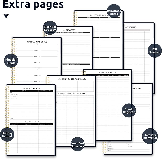 Budget Planner - Monthly Budget Book with Expense Tracker Notebook, Undated Bill Organizer & Finance Planner to Take Control of Your Money, Account Book to Manage Your Finances-Garden of Whimsy