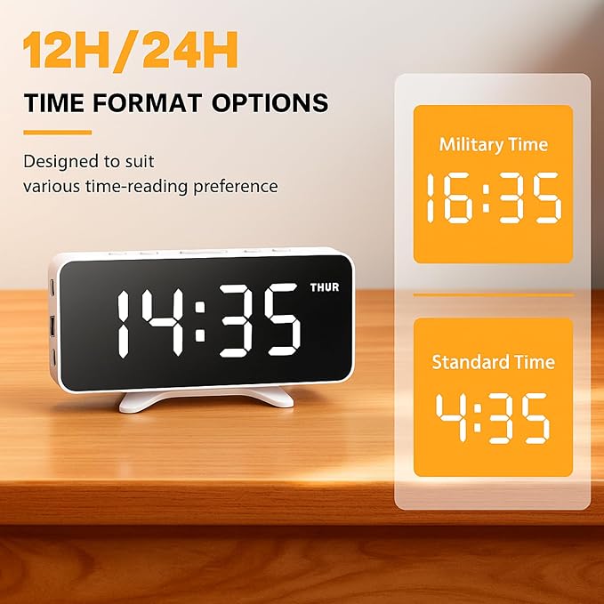 Digital Alarm Clock for Bedroom Dimmable Dual Desk Clock for Heavy Sleepers