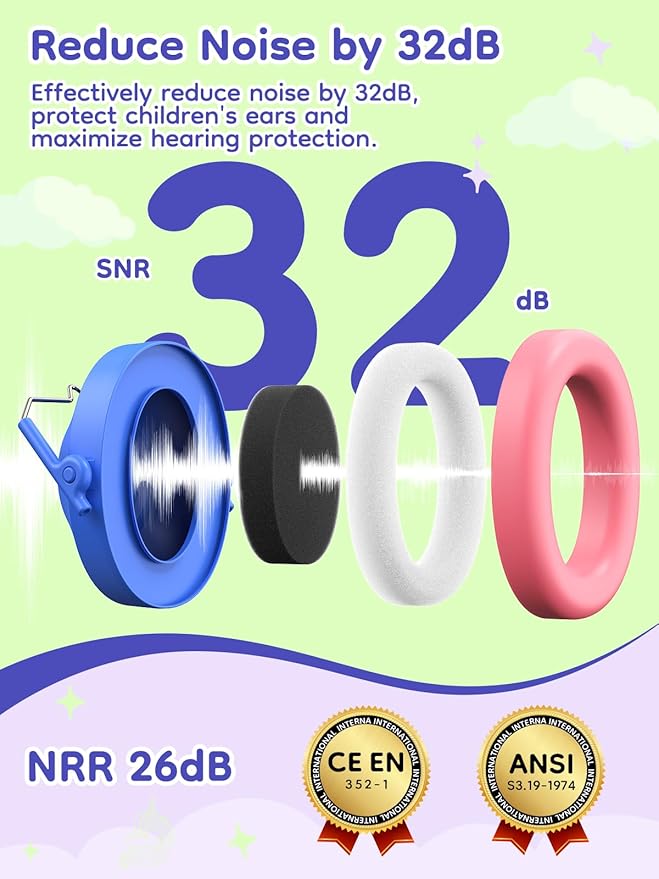Noise Cancelling Headphones for Kids, SNR 32dB Hearing Protection Earmuffs for Noise Reduction, Ear Muff for Autism Sensory Monster Jam Derby Mowing Concert Air Show Gifts for Kids