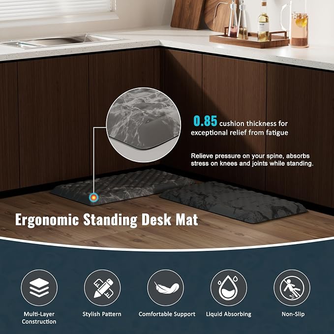 5/6 Inch Thick Water Absorbing Comfort Mat, Anti-Fatigue Floor Mat, Standing Desk Mat, for Kitchen Home Ofiice & Bathroom - Durable Foam, Cushioned Non-Slip (19" x 32", Black Marble Pattern)