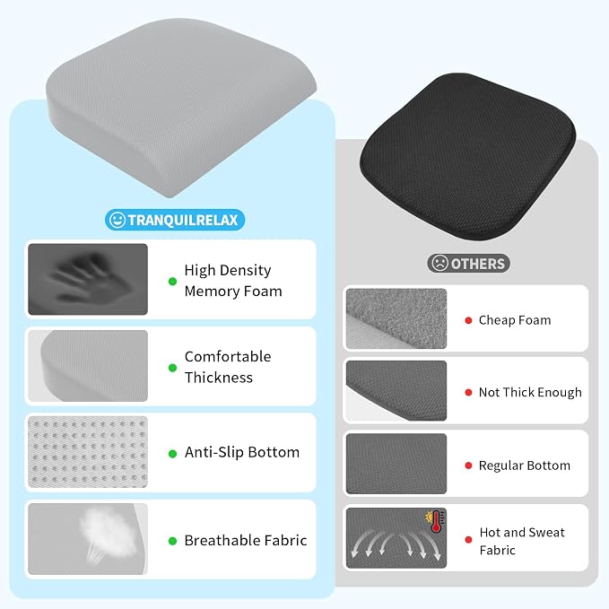 TranquilRelax XLarge Seat Cushion, Memory Foam Cushion for Long Sitting Hours on Office Chair, Home & Car, Non-Slip Chair Pad for Relieving Back & Sciatica & Hip & Coccyx Pain (Light Grey)