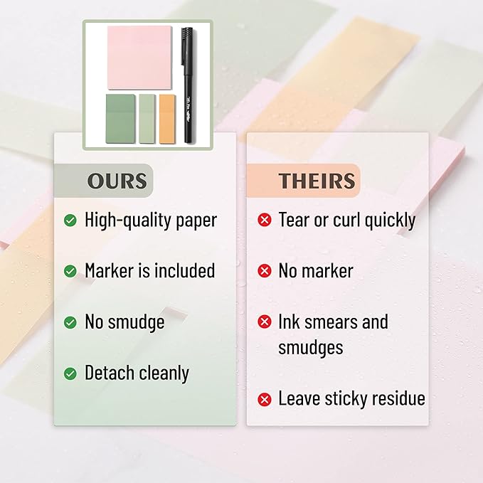 Mr. Pen- Pastel Transparent Sticky Notes, 200 pcs, Bible Sticky Notes, Planner Tabs, Stocky Notes for Bible Journaling