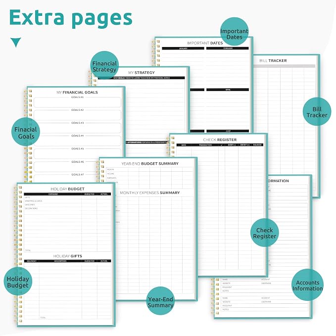 Budget Planner - Monthly Budget Book with Expense Tracker Notebook, Undated Bill Organizer & Finance Planner to Take Control of Your Money, Account Book to Manage Your Finances-Blue