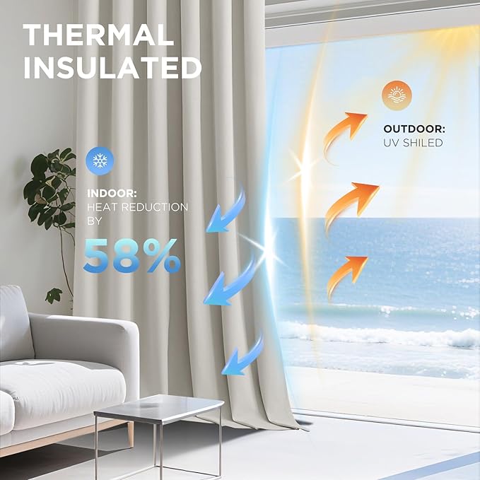 Joydeco White 100% Blackout Curtains 84 Inch 2 Panels, Luxury Thermal White Velvet Curtains for Bedroom Living Room, Soundproof Blackout Window Drapes, Grommet Top (52W x 84L)