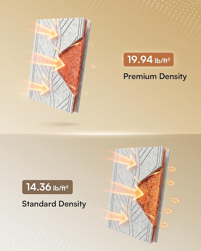 SODOCT 6 Pack Large Acoustic Panels, 47.2" X 23.6" X 0.4" Sound Proof Panels for Walls, Wall Paneles Decorativos Para Pared for Home Studio & Office, Gray