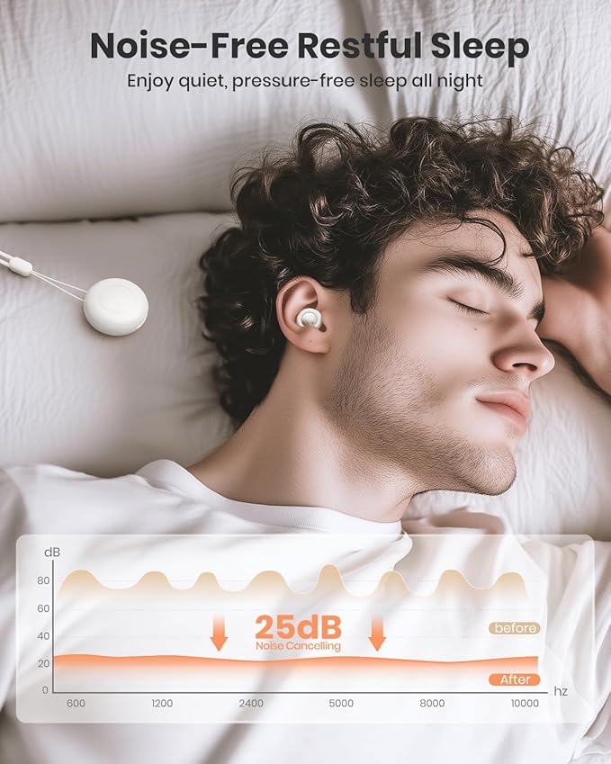 Ear Plugs for Sleeping Noise Cancelling, Reusable Silicone Ear Plugs for Noise Reduction with 8 Ear Tips, Earplugs for Sleep, Concerts, Travel, Snoring (Black + White, One Size)