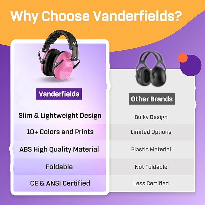 Vanderfields - Hearing Protection Ear Muffs - Over 33 dB (2K Hz) Broad Noise Cancelling Sound Reduction - Adults & Teens