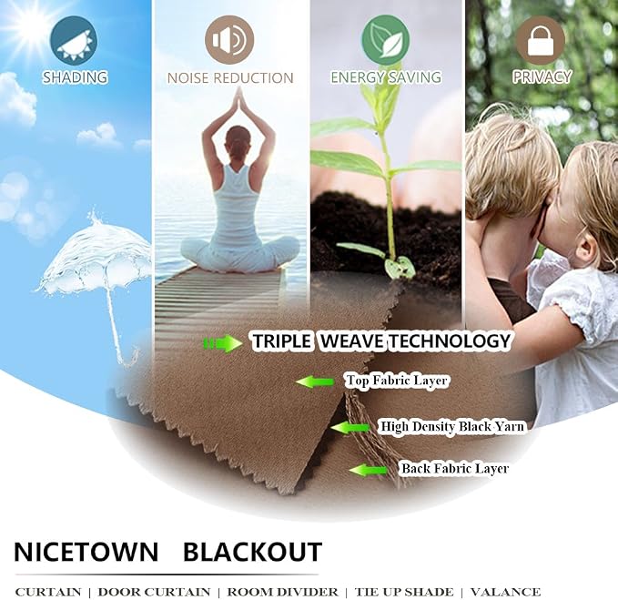 NICETOWN Room Darkening Curtain Blackout Drape Window Treatment Thermal Insulated Solid Grommet Blackout Curtain/Drape for Bedroom (1 Piece, 42 by 84 inch, Cappuccino)