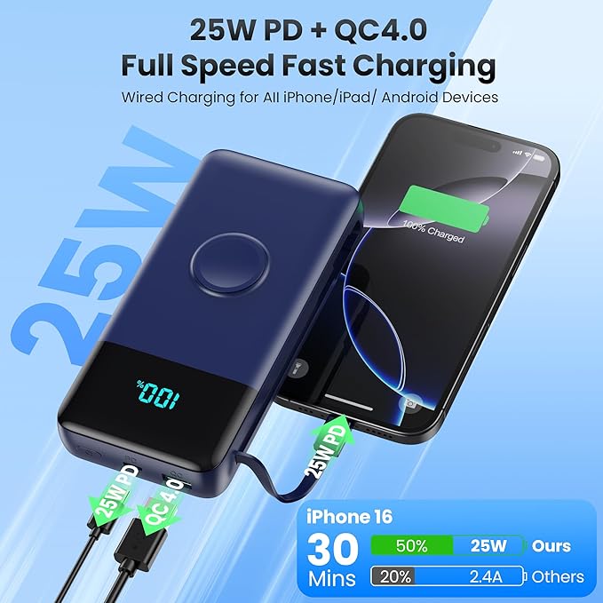 Portable Charger Power Bank 40800mAh with Built-in Cables,25W Fast Phone Charging Portable Battery Pack,5 Outputs Travel Essentials Outdoor External Battery for iPhone 17/16,Galaxy Android etc-Blue