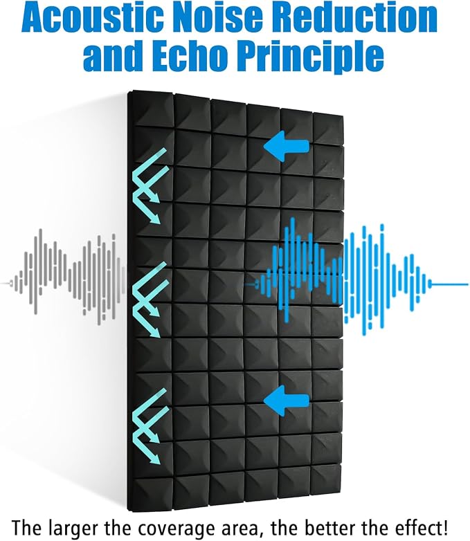 4 Pack Acoustic Foam Panels, 2" x 24" x 48" Sound Proof Foam Panles | High Density Fireproof Sound Proof Wall Tiles, Noise Dampening & Echo Reduction for Recording Studio & Home Office, Black