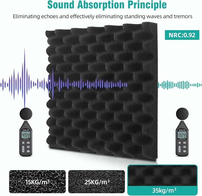 50 Pack Acoustic Foam Panels, 12"x12"x2" Egg Crate Sound Proof Foam | Sound Absorbing Panels for Studio, Home Theater, Office, Bedroom, Noise Cancelling Wall Panels, Black