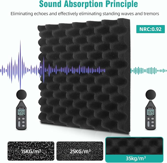 12 Pack Acoustic Panels Foam for Walls, 2"x12"x12" Sound Absorbing Panels, High Density Fire Resistant Soundproof Panels for Studio Recording (Black-12 Pack, 12"x12"x2")