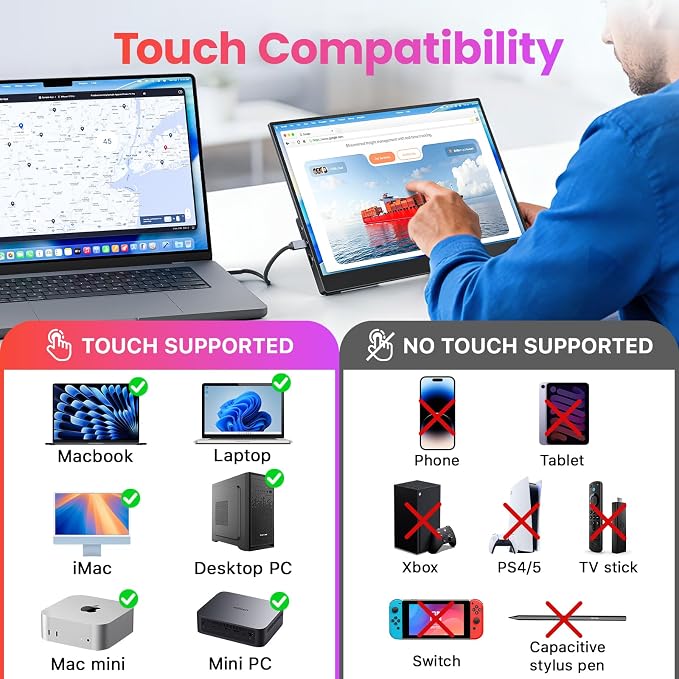 Upperizon Portable Monitor 15.6 inch FHD 90% sRGB 60Hz HDR HDMI USB-C Travel Monitor for Laptop MacBook PC Surface PS5 Xbox, External Display with Kickstand & Speakers, VESA Compatible