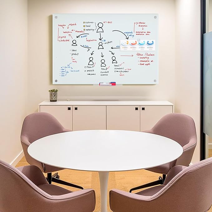 maxtek Magnetic Glass Dry Erase White Board, 36 x 24 Inches Glass Board for Wall Mounted, Includes 6 Magnets, 3 Markers and 1 Eraser for Classroom Home, Office Supplies (White)