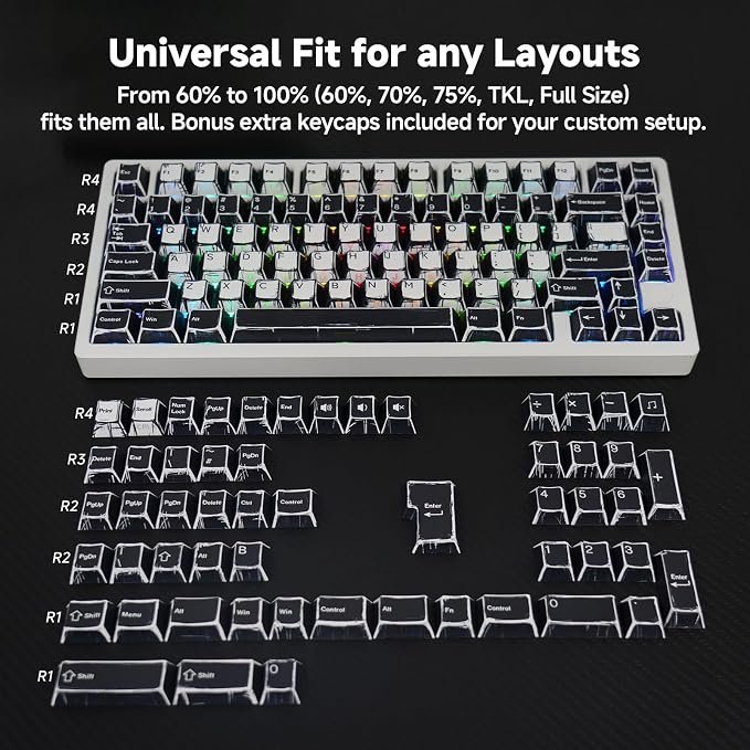 137 Versatile PBT Keycaps, No Tearing, Never Fade & Non-Slip, Black & White RGB Backlit Keycaps for Mechanical Keyboard (Typing, Gaming, Anime Passion), Ergonomic (Doubleshot MX, Fit All Layout)