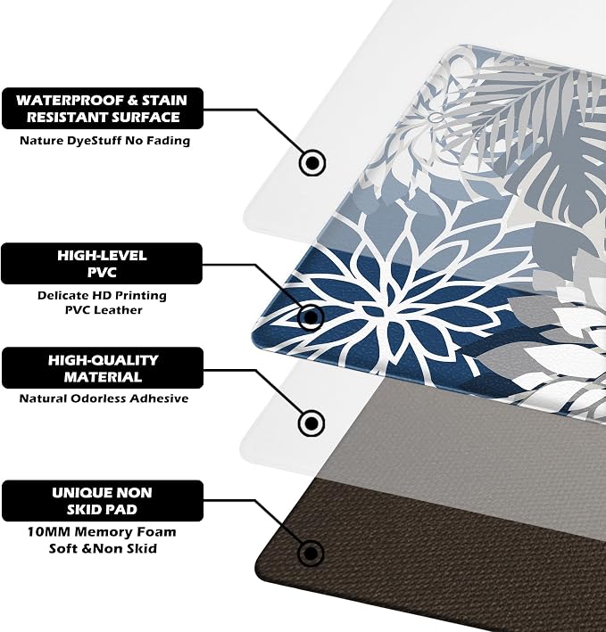 Arenarug Kitchen Mats for Floor 2PCS Cushioned Anti Fatigue Waterproof Non Slip Kitchen Mat Rug Set Comfort Foam Standing Mat for Sink, Laundry, Office,17.3" x 28" + 17.3" x 59", Blue Gray