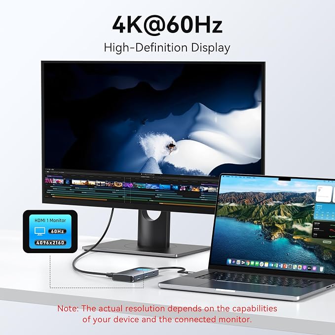 USB C Hub HDMI Adapter for MacBook Pro/Air, MOKiN 7 in 1 USB C Dongle with HDMI