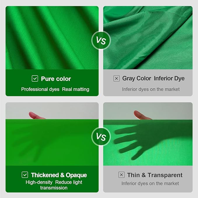 BEIYANG 10 Ft x 20 Ft Photography Backdrop Green Screen, Green Background Non-Reflective Fabric Wrinkle Resistance Photo Background for Photo Studio Shooting Props