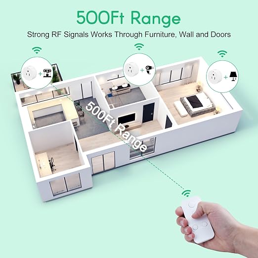 NineLeaf Remote Timer Switch, 500FT Long Range Wireless Plug in Light Switch, Easy Setup Remote Outlet, Programmable On/Off Control for Fans, Lights, Household Appliances,3Remotes 5Outlets