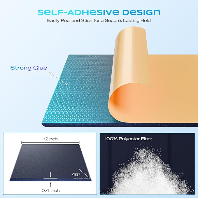 22 Pack Self-Adhesive Acoustic Panels, 12" X 12" X 0.4" High-Density Sound Proof Foam Panels for Walls, Soundproof Wall Panels for Home & Office (Navy Blue)