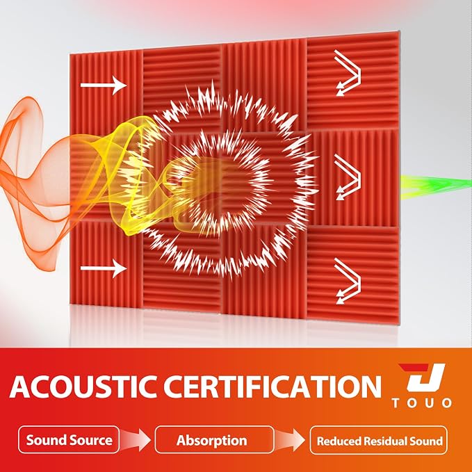 24 Pack Acoustic Panels – Sound Proof Foam Panels for Wall 12"x12"x1", Flame Retardant Wedge Acoustic Foam, High-Density Sound Absorbing Panels for Home Studio(Red, 1" Thick 24 Pack)