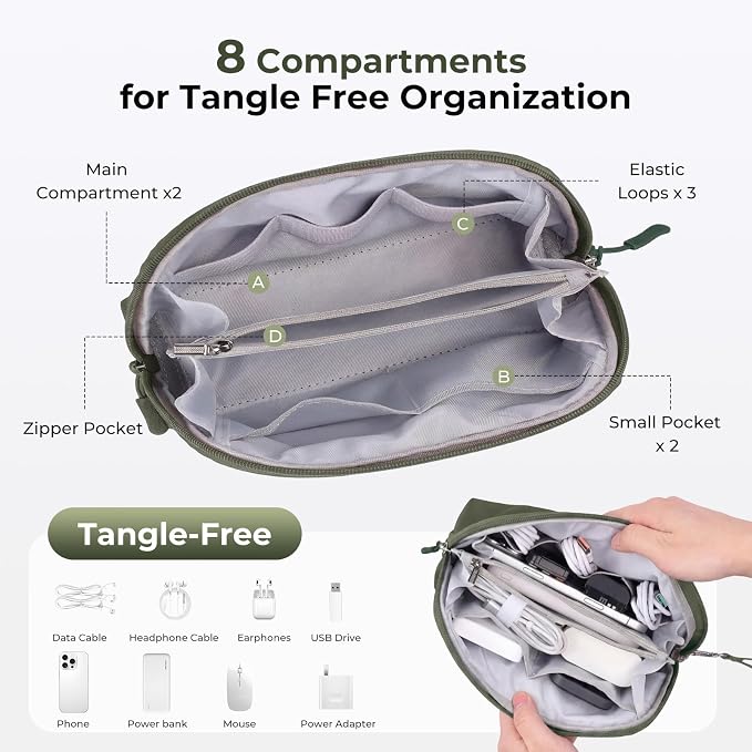 FYY Travel Cable Organizer - 8 Compartments Lightweight Water Resistant Tech Pouch with Wrist Strap, Electronic Accessories Case for Cord Charger Storage for Travel Home Office, Green (Medium)