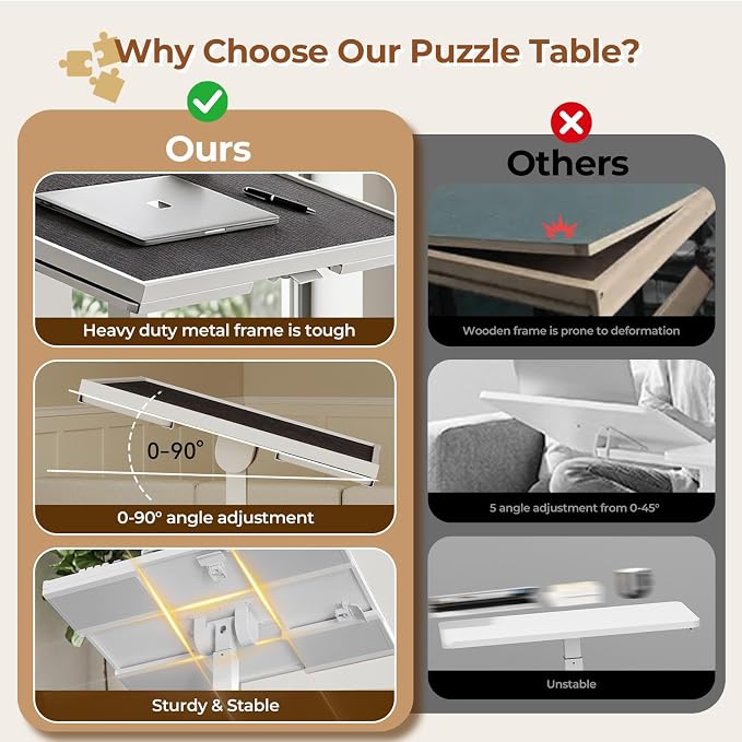 JYLH JOYSEEKR 1500 Pcs Puzzle Table with 4 Drawers, 33.8"×25.8" Metal Frame | 90° Tilt & Height Adjustable Jigsaw Puzzle Board on Wheels & Cover, Drafting Desk, Gift for Adults, Puzzle Lover, White
