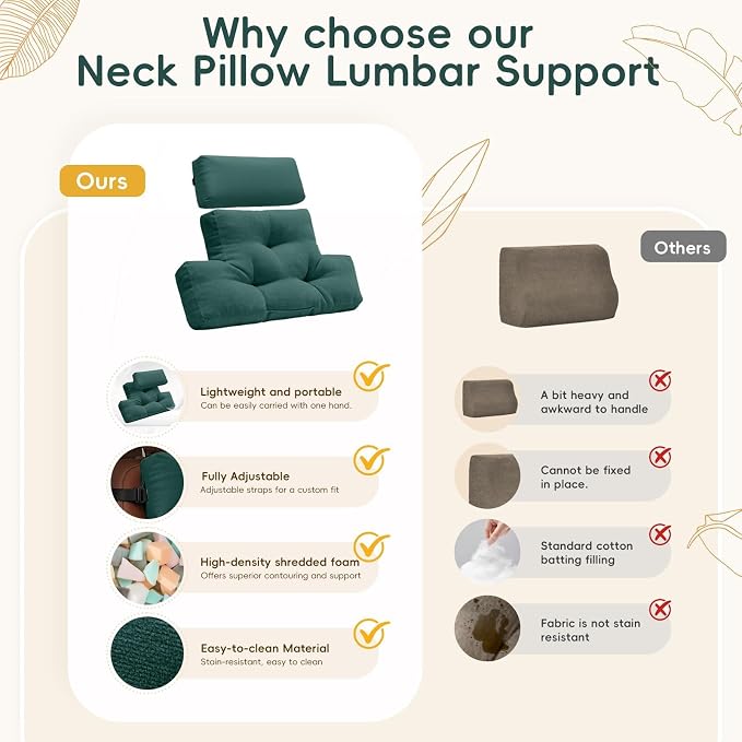 2-Piece Neck Pillow Lumbar Support Cushion for Recliner, Ergonomic High-Density Foam Backrest with Adjustable Headrest, Soft Comfy Back Support for Office Chair, Sofa, Couch, Pain Relief (Green)