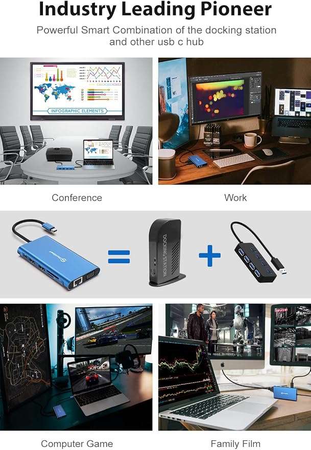 UtechSmart 11 in 1 Docking Station, Triple Monitors USBC Laptop Docking Station with 2 HDMI, VGA, PD3.0, SD TF Card Slot, 4 USB Ports USB-C Adapter Compatible for MacBook & Windows(Blue)