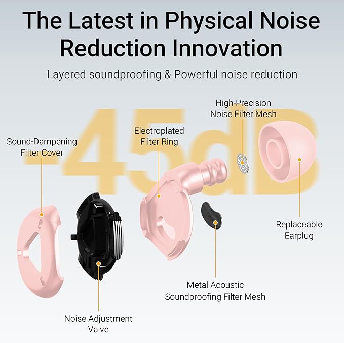 Ear Plugs for Sleeping Noise Cancelling, Adjustable Passive Earplugs for Concerts & Festivals,Reusable Hearing Protection for Sleep,Work,Focus,Travel, Pink