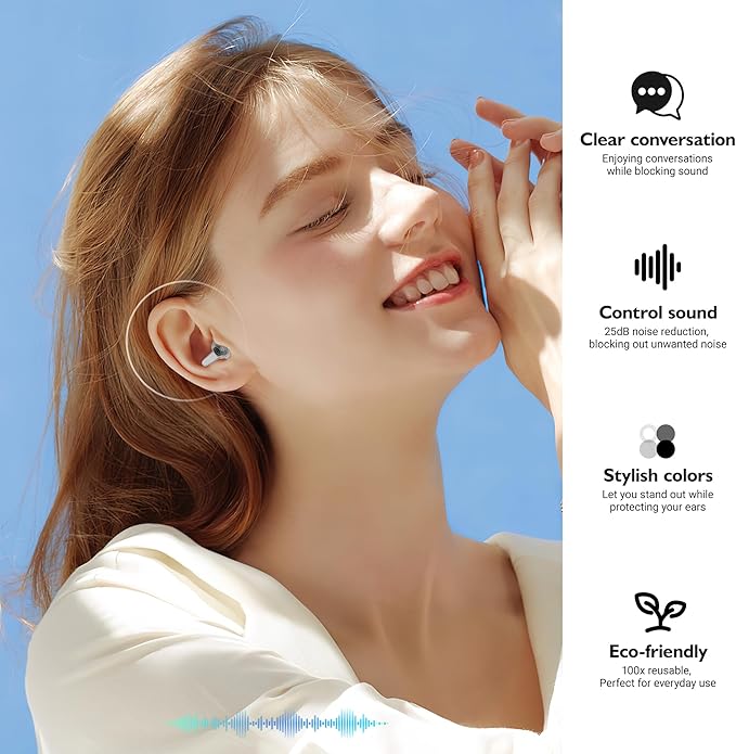 Airplane Ear Plugs 2 Pairs, Prevent Discomfort Pressure Equalizing Earplugs, Flying Travel Essentials, 100x Reusable Flight Plane Earbuds for Adults Kids 12+, 2 Sizes, 25 dB Noise Reduction