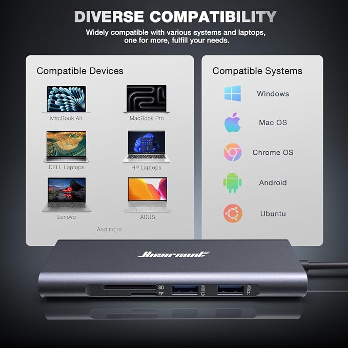 Hiearcool USB C Hub Ethernet 8-in-1, 4K@60Hz USB-C to HDMI Multiport Adapter with 1Gbps RJ45, 100W PD, 3 USB 3.0, SD/TF, Compatible for MacBook Pro/Air, Dell, Lenovo Laptops
