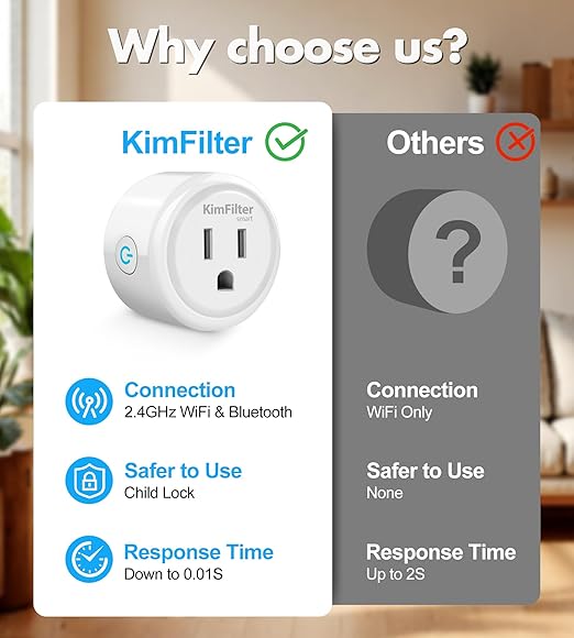 Mini Smart Plug, WiFi Socket Works with 2.4GHz Network Only, App Controlled Outlet with Timer & Group Controller for Home, FCC Certified Smart Life Plugs Supports Alexa & Google Home