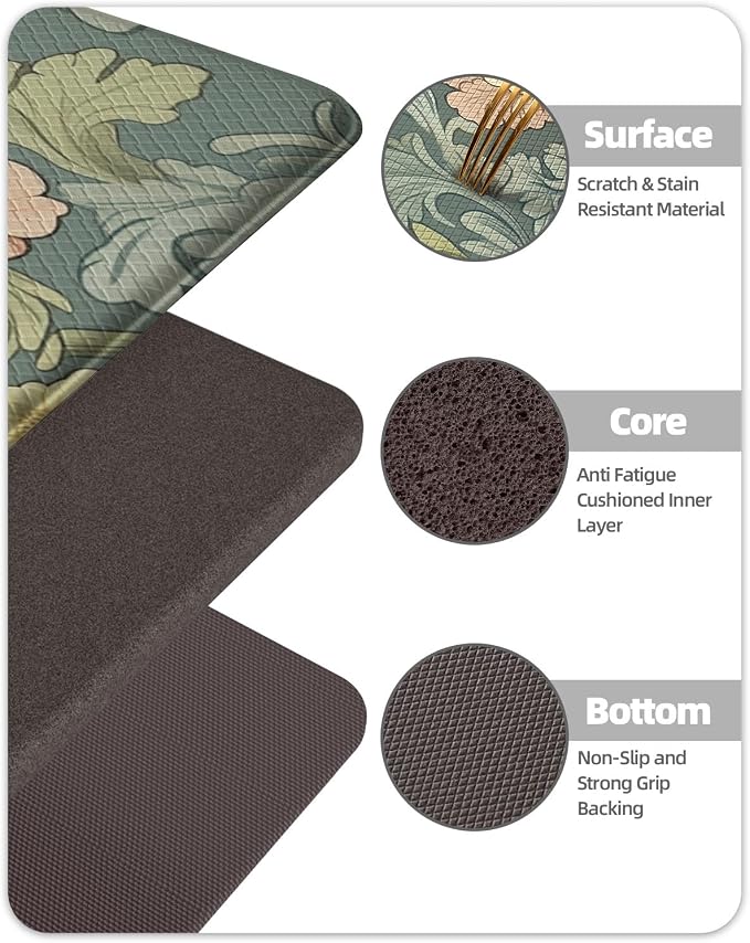 Color&Geometry Natural Floral Kitchen Floor Mat 24x59 Anti Fatigue, Green | 0.4in Thick Cushioned Standing Mat For Cooking/Working/Laundry, Flower Home Decor, Non Slip PVC Kitchen Rug, Oil/Water Proof