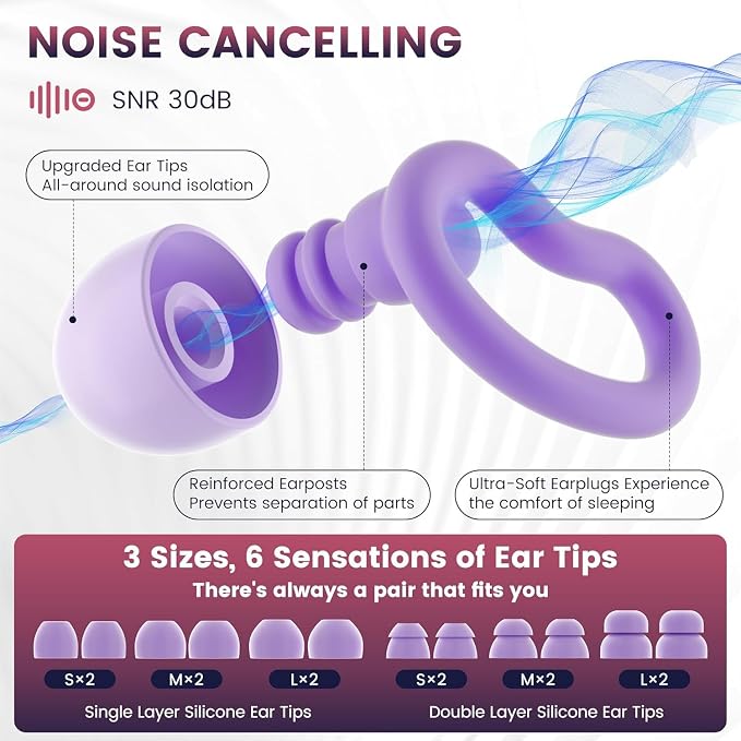 Ear Plugs for Sleeping,Reusable Noise Reduction Ear Plugs for Side Sleepers | 2 Pairs Silicone Ear Plugs, 6 Sizes Ear Tips (Single & Dual Layer), 30dB Noise Cancelling for Snoring,Travel ,Focus&Concerts