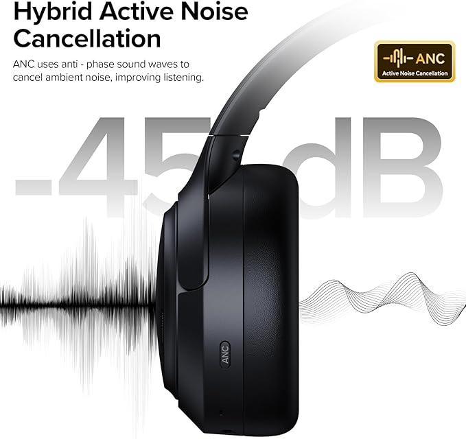 Hybrid Active Noise Cancelling Headphones Wireless, 120Hrs Playtime, 6 ENC Clear Mic, Over Ear Bluetooth Headphones with Hi-Res Audio Comfort Earcup Foldable ANC Headphone for Travel Game Home Office